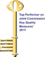 Top Performers on Key Quality Measures